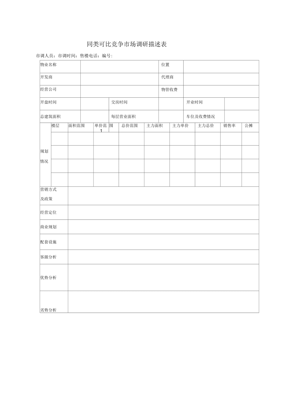 商業(yè)零售市場調(diào)研核心指標與實操表格指南