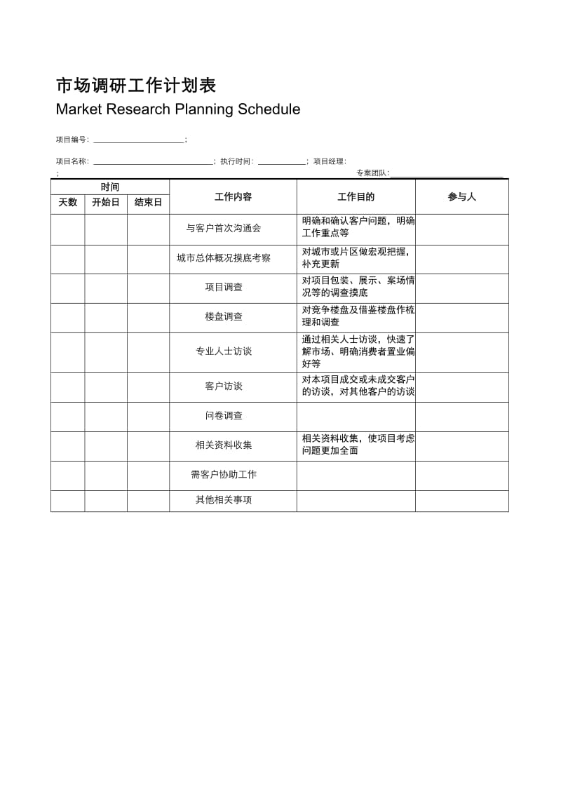 市場調研工作計劃 如何撰寫一份高效的調研方案