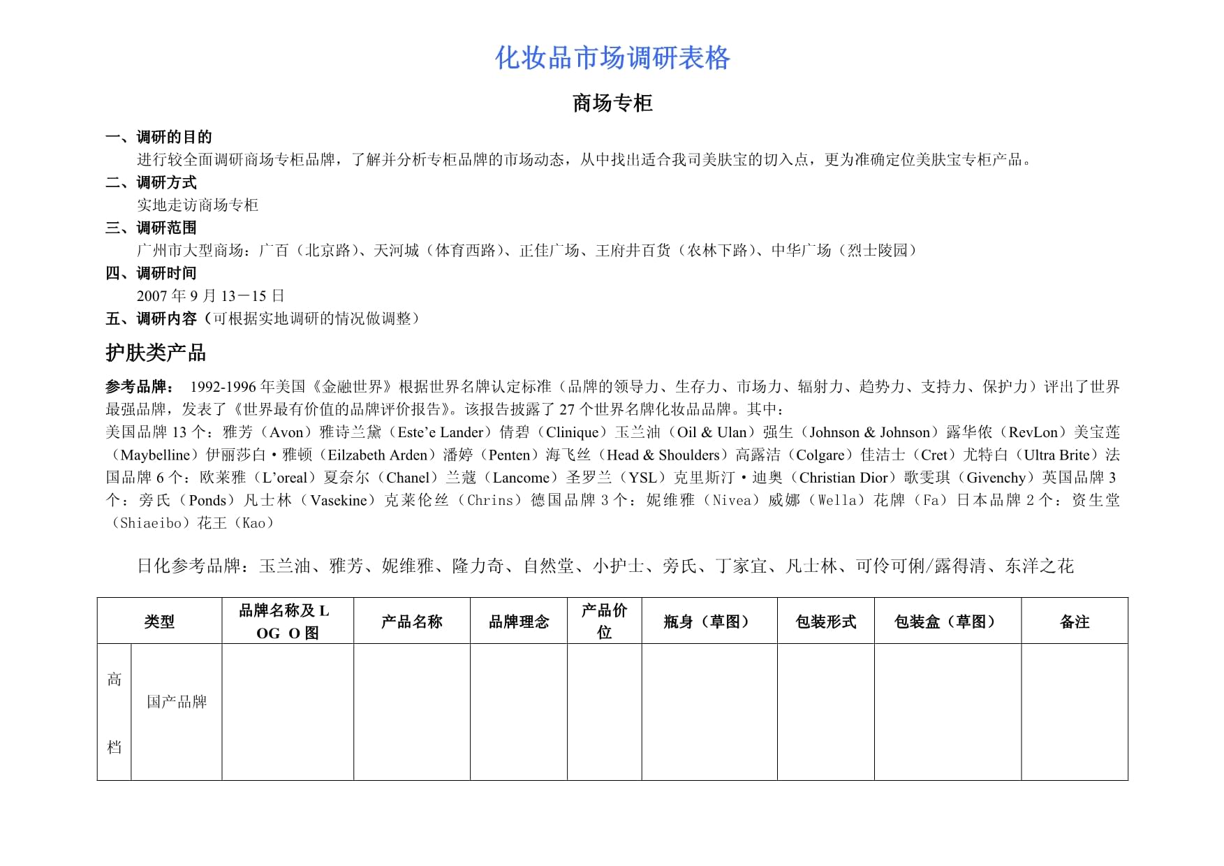 化妝品市場調研計劃表及執行指南 以數據驅動精準決策